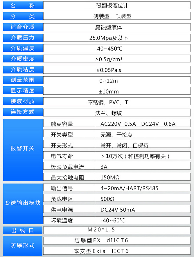 磁性浮子液位計技術(shù)參數對照表