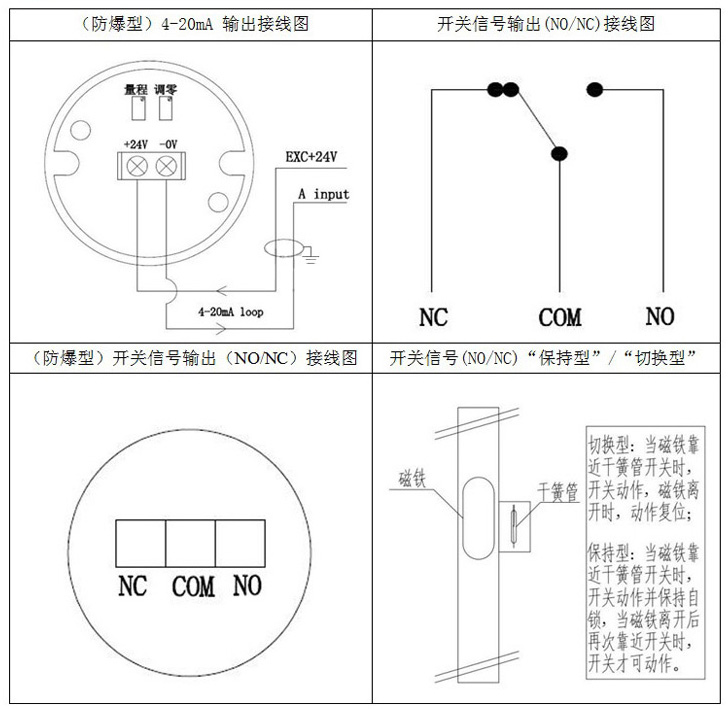 甲苯液位計接線(xiàn)圖