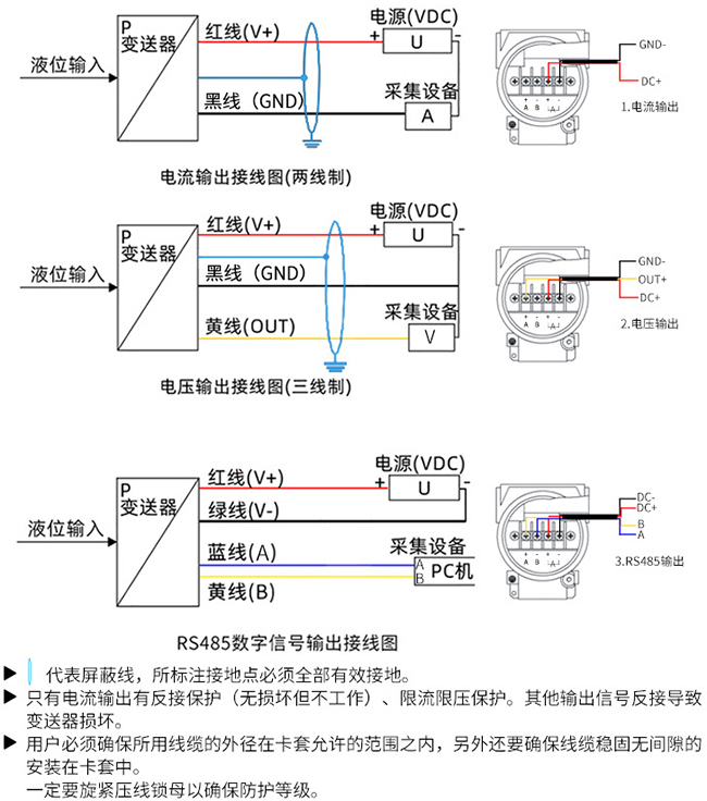防腐投入式液位計接線(xiàn)圖