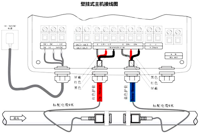 超聲波水流量計接線(xiàn)圖