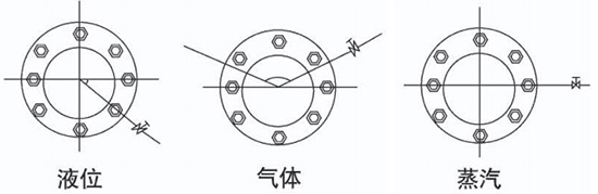 智能孔板流量計安裝角度圖