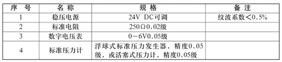 液氮罐液位計校驗時(shí)所需設備對照表